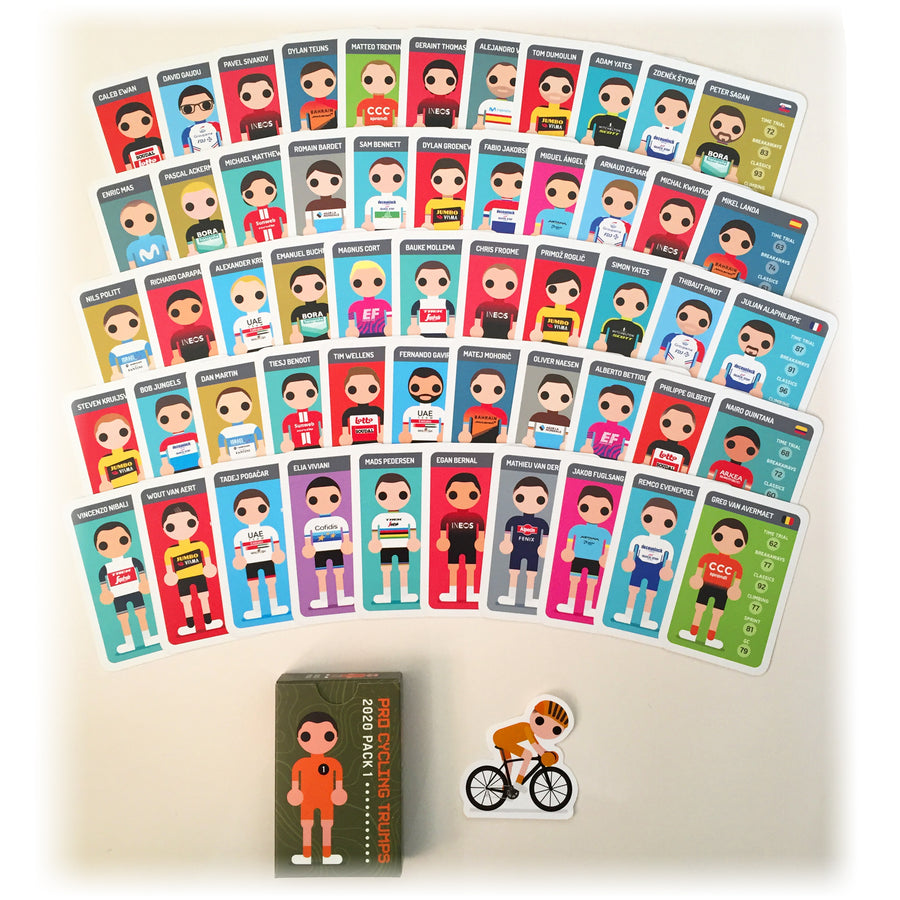 Pro Cycling Trumps 2020 Pack 1