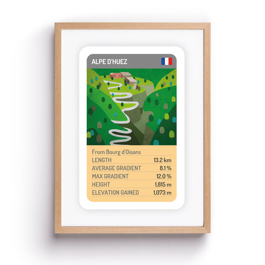 Alpe d'Huez print