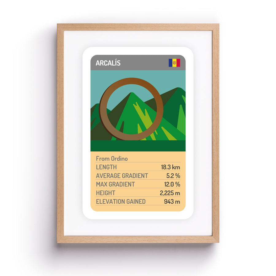 Arcalis print