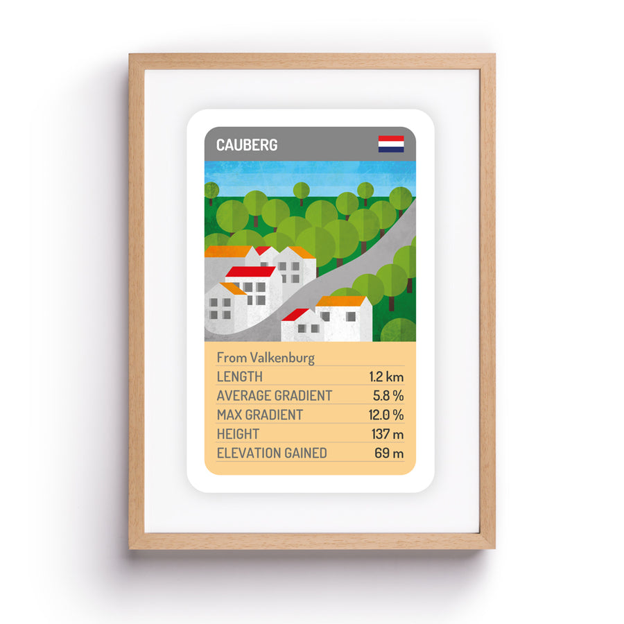 Cauberg print