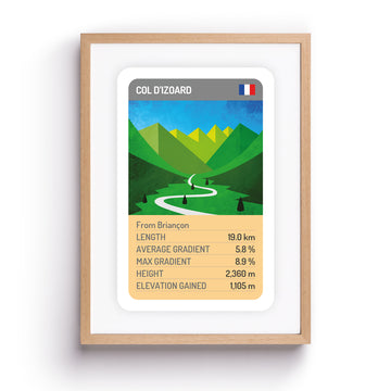 Col D'Izoard print