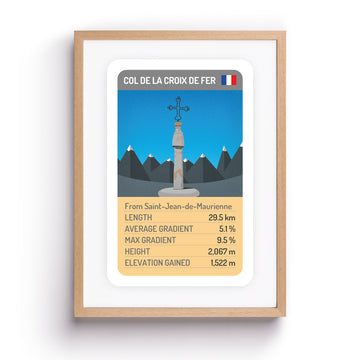Col de la Croix de Fer print