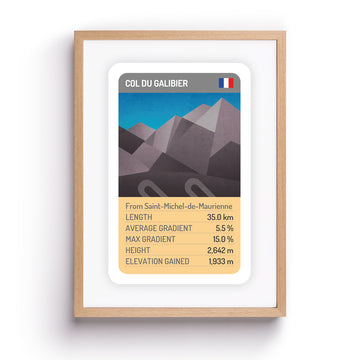 Col du Galibier print