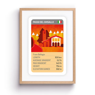 Passo del Ghishallo print