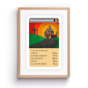Muur van Geraardsbergen print