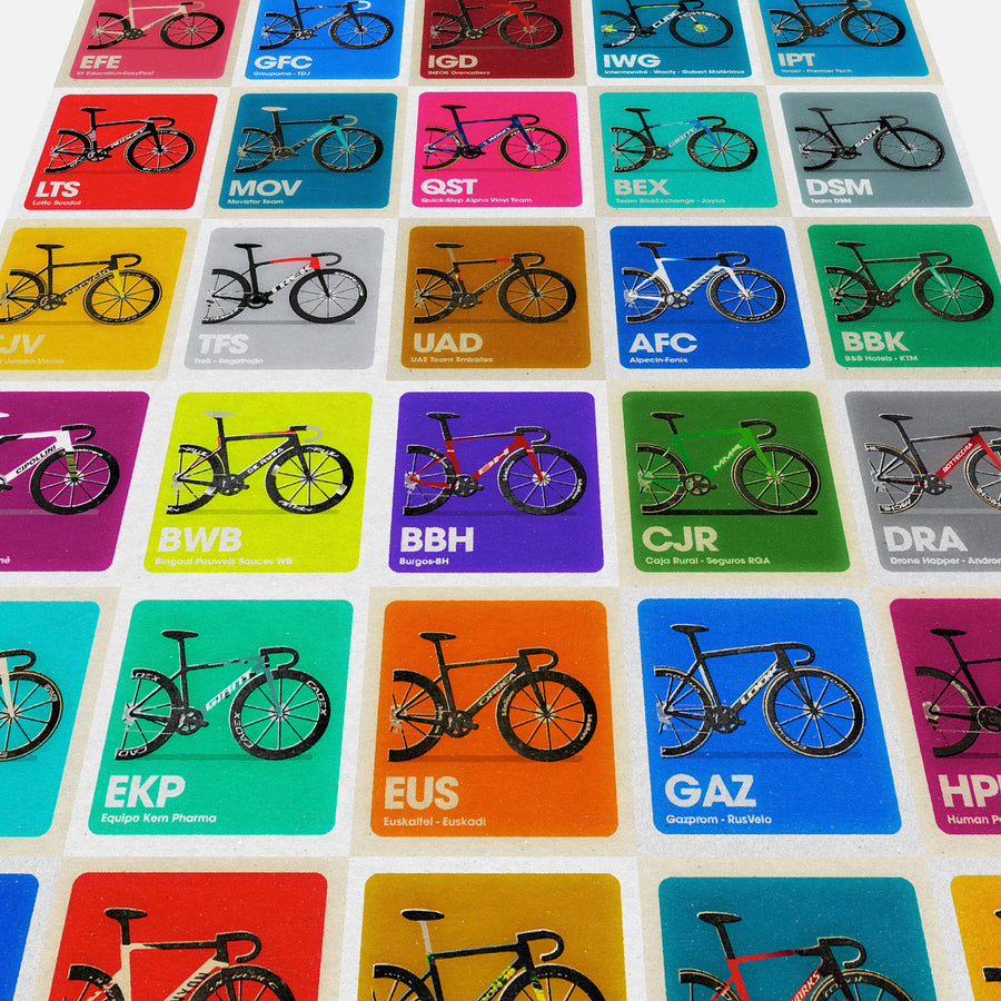 2022 Men's World Team / Pro Team Bikes A2 print