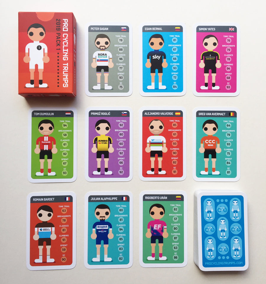 Pro Cycling Trumps 2019 Pack 1