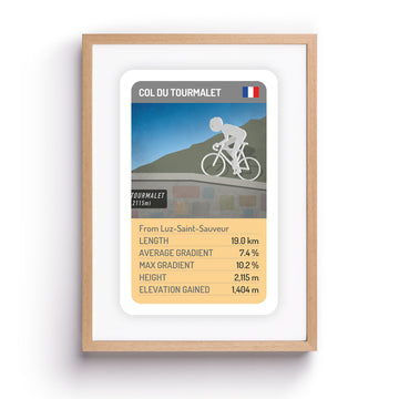 Col du Tourmalet print